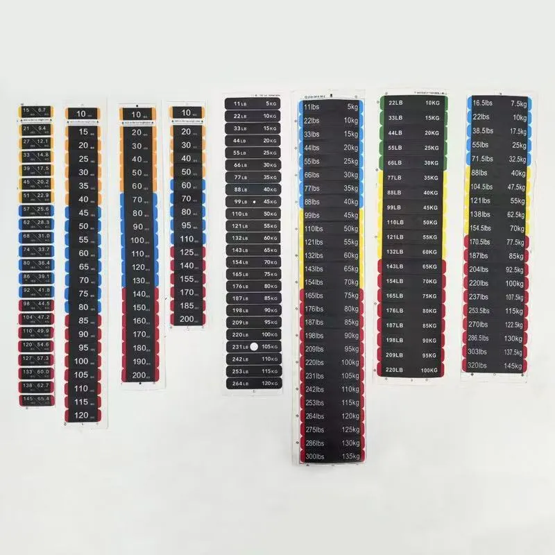 वेट ब्लॉक लेबल स्टिकर